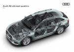 Audi A6 50 TDI Allroad Quattro 2019 года (WW)